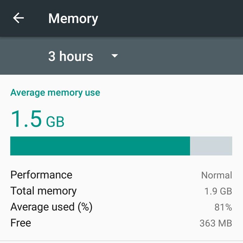 Marshmallow-Memory