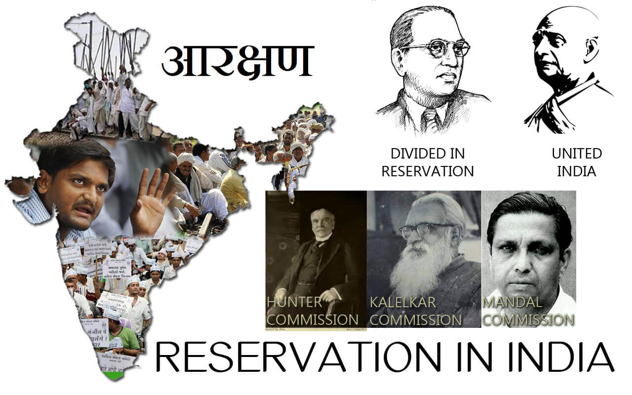 Reservation in India