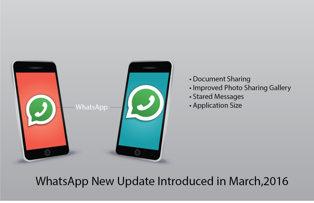 WhatsApp new Update