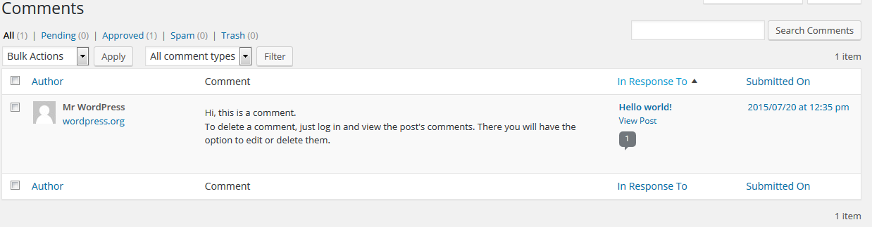 Default comment created in wordpress