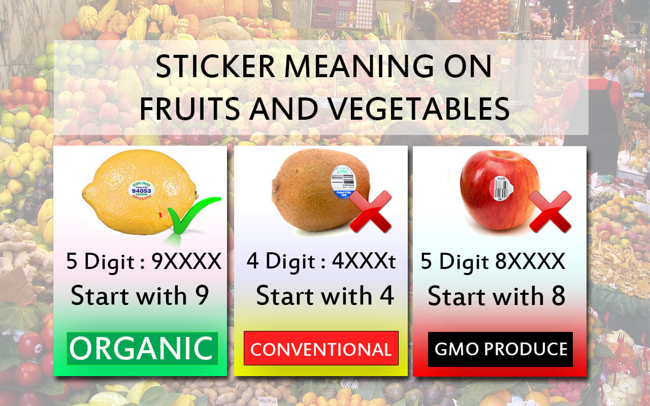sticker-on-fruits-meaning