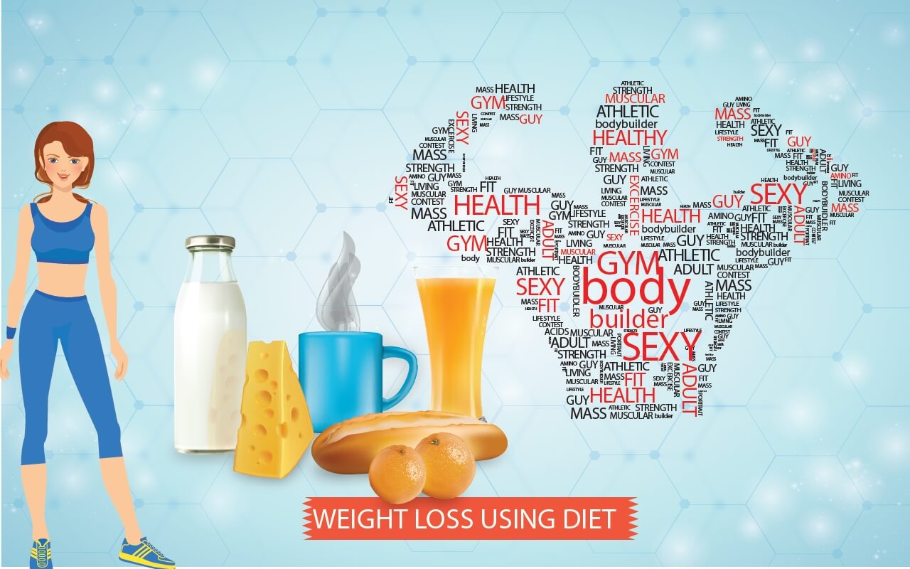 weight-loss-using-diet